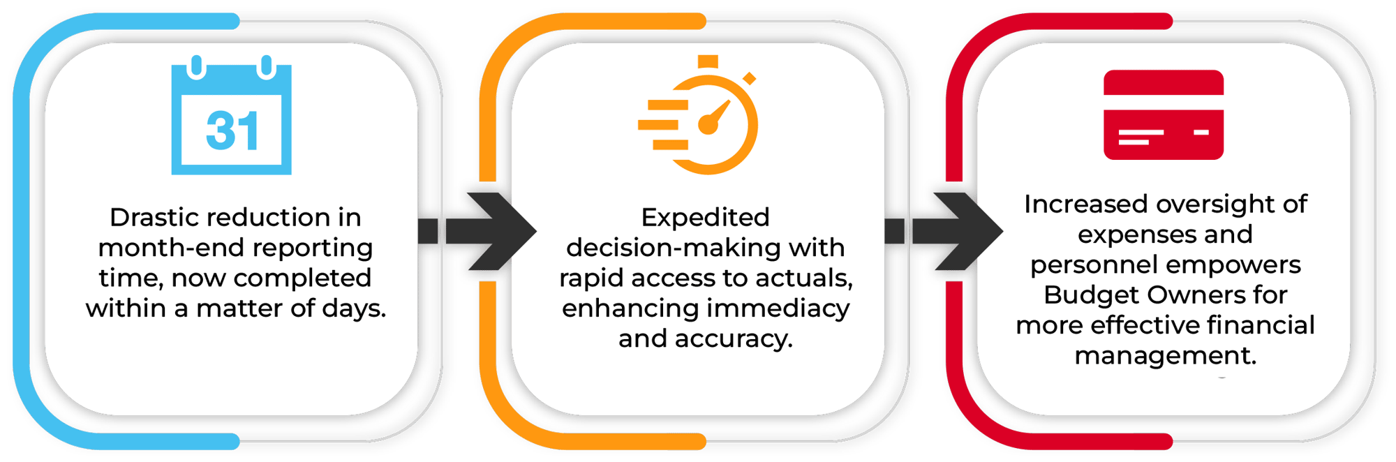 infographic typeform v2-01