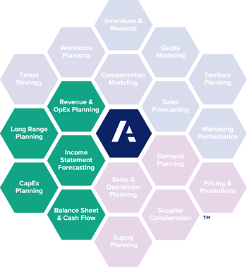 Finance Honeycomb-01