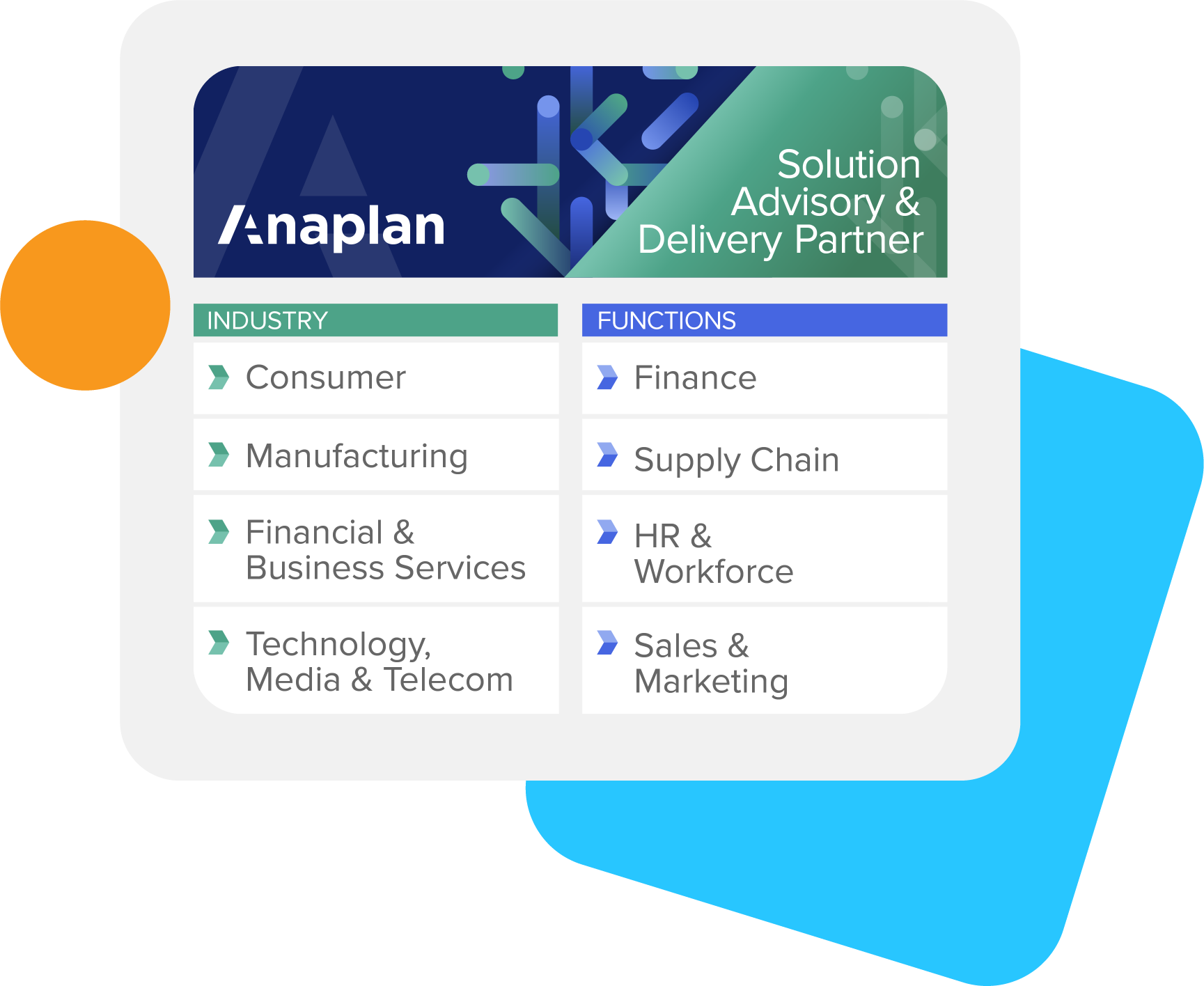 anaplan_partner