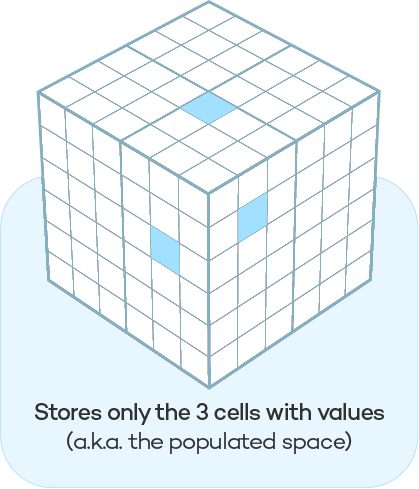 cube_1 cube_1